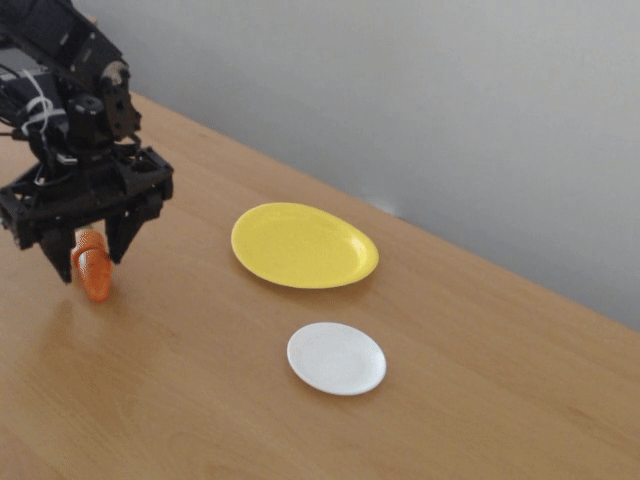 Additional demonstration